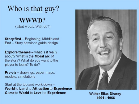 what_would_walt_do